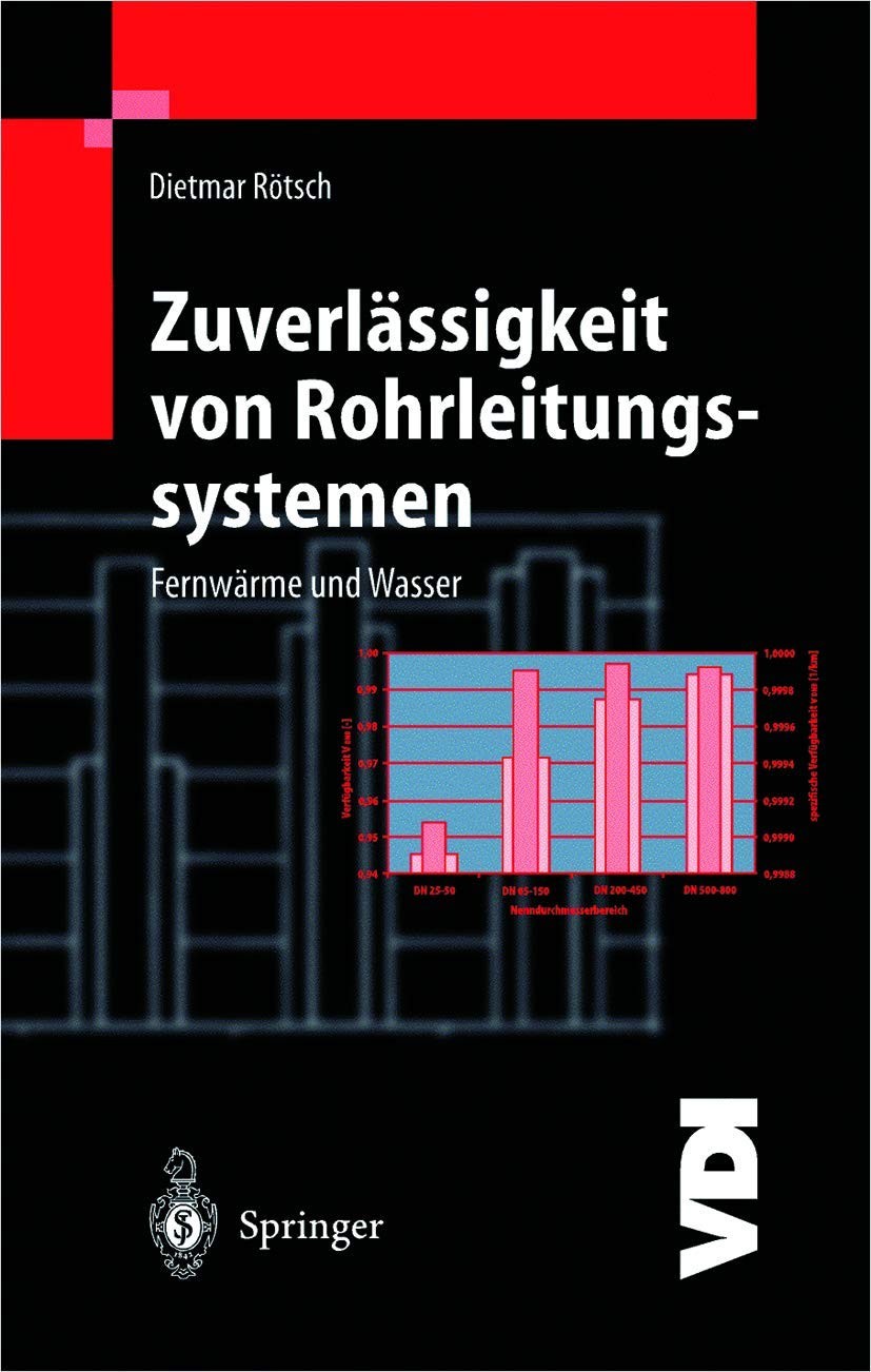 Zuverlässigkeit von Rohrleitungssystemen: Fernwärme und Wasser